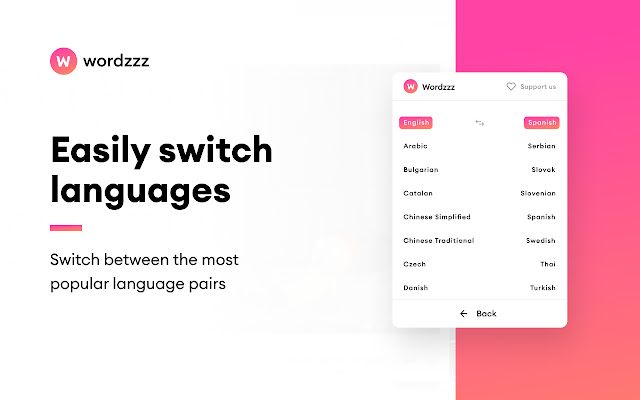 Wordzzz – Learn language with video subs chrome谷歌浏览器插件_扩展第5张截图