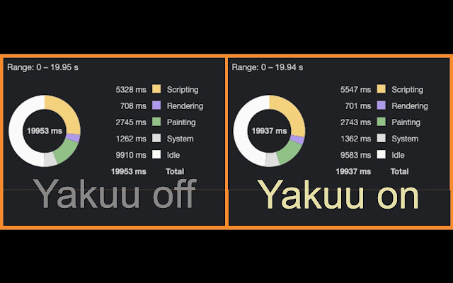 Yakuu - Automatic Subtitle Translator chrome谷歌浏览器插件_扩展第3张截图