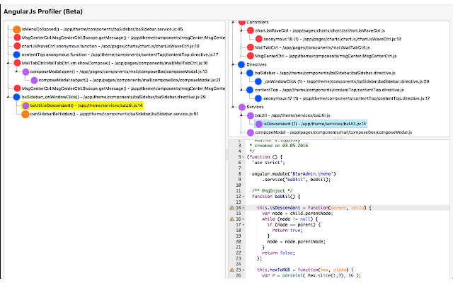 AngularJs Profiler chrome谷歌浏览器插件_扩展第2张截图