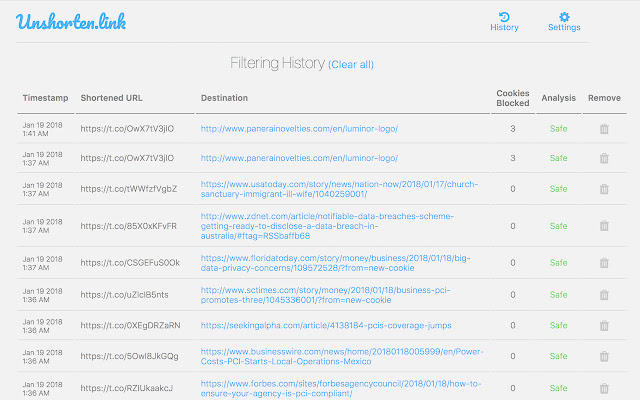 Unshorten.link chrome谷歌浏览器插件_扩展第3张截图