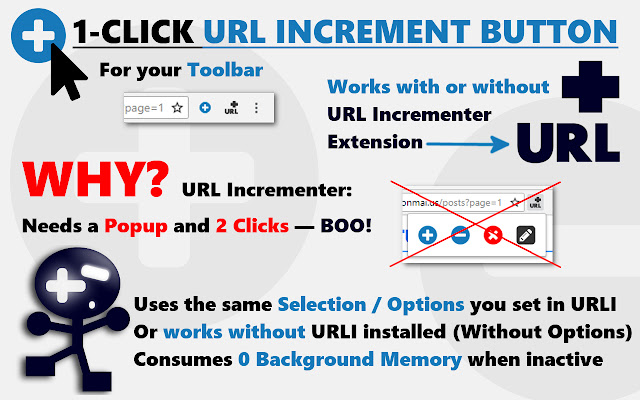 URL Increment Button chrome谷歌浏览器插件_扩展第1张截图