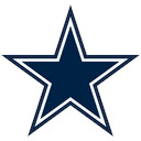 NFL Dallas Cowboys Wallpaper HD Custom NewTab