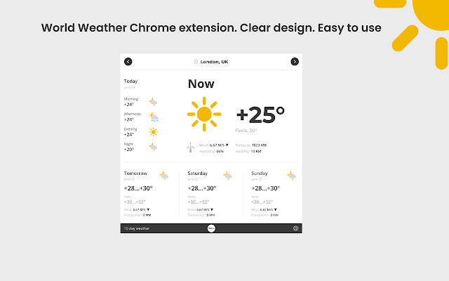 World Weather chrome谷歌浏览器插件_扩展第1张截图