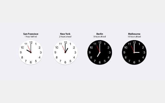 World Clocks chrome谷歌浏览器插件_扩展第1张截图