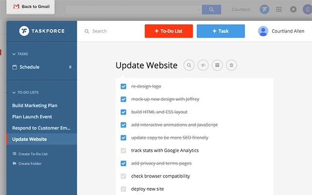 Taskforce chrome谷歌浏览器插件_扩展第3张截图