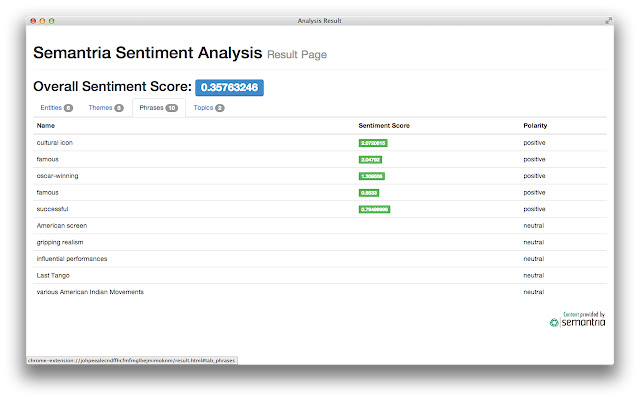 Semantria Sentiment Analysis chrome谷歌浏览器插件_扩展第3张截图