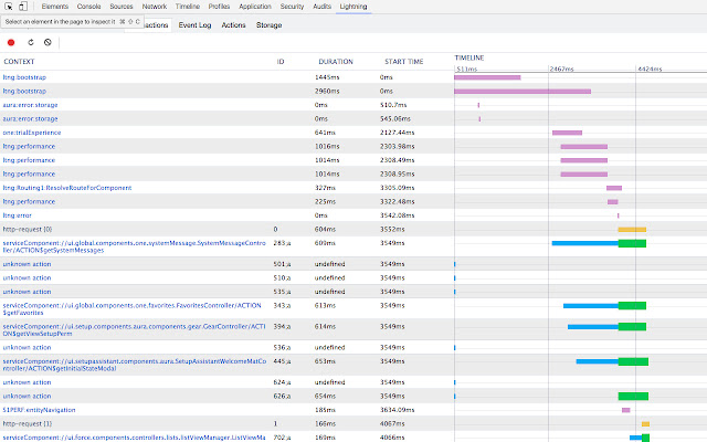 Salesforce Lightning Inspector chrome谷歌浏览器插件_扩展第2张截图