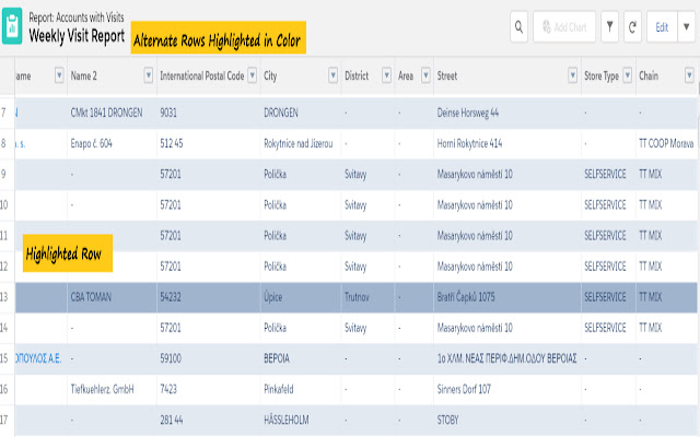 Salesforce Data/Metadata Utility chrome谷歌浏览器插件_扩展第2张截图