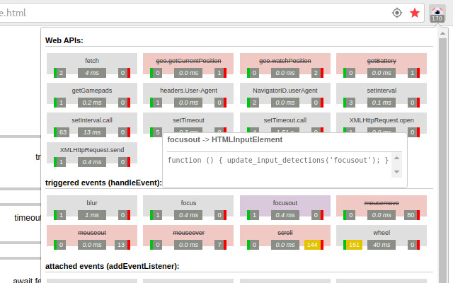 Luminous: JavaScript events blocker chrome谷歌浏览器插件_扩展第1张截图