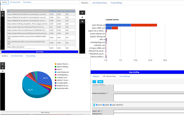 Dev Helper chrome谷歌浏览器插件_扩展第1张截图