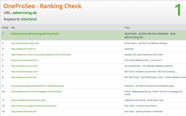 OneProSeo Ranking Check chrome谷歌浏览器插件_扩展第1张截图