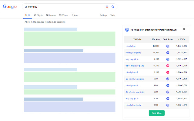 Phân tích từ khóa - Keyword Planner chrome谷歌浏览器插件_扩展第4张截图