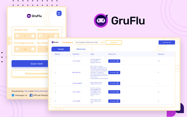 GruFlu chrome谷歌浏览器插件_扩展第1张截图