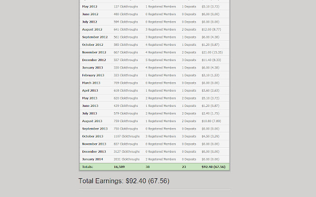 Marketplaces Currency Converter chrome谷歌浏览器插件_扩展第2张截图