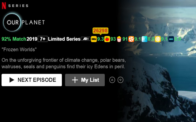 RateFlix Plus. chrome谷歌浏览器插件_扩展第1张截图