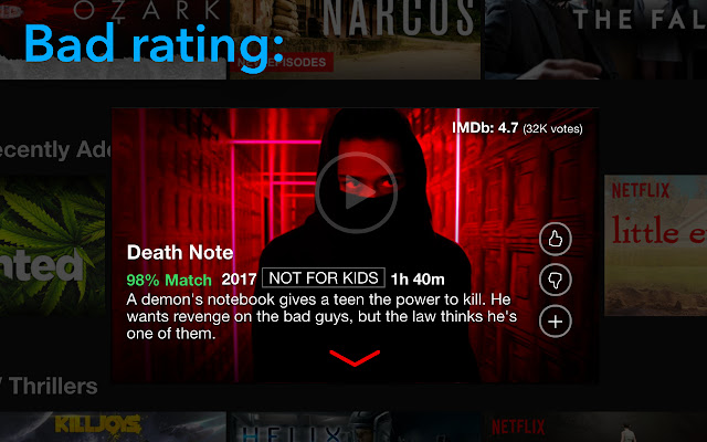 IMDb Ratings for Netflix™ chrome谷歌浏览器插件_扩展第2张截图