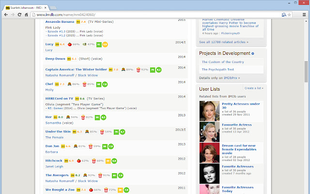 IMDB X - Movie Ratings Warehouse chrome谷歌浏览器插件_扩展第3张截图
