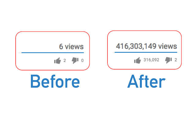 ViewNew chrome谷歌浏览器插件_扩展第1张截图