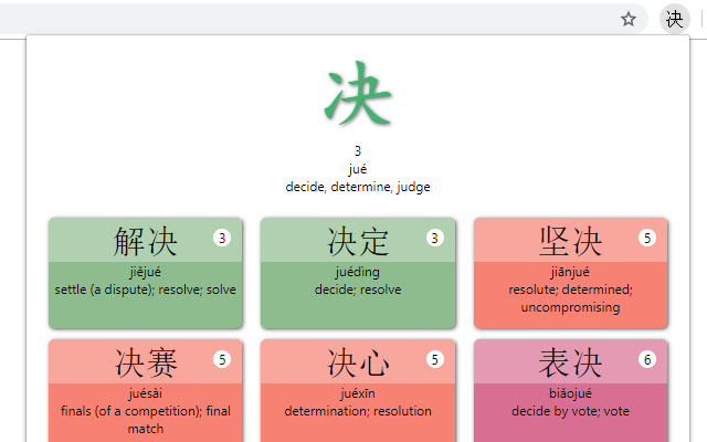 HSK learning chrome谷歌浏览器插件_扩展第1张截图