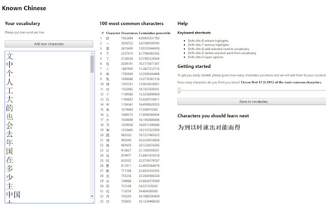 Highlight Known Chinese Words chrome谷歌浏览器插件_扩展第3张截图