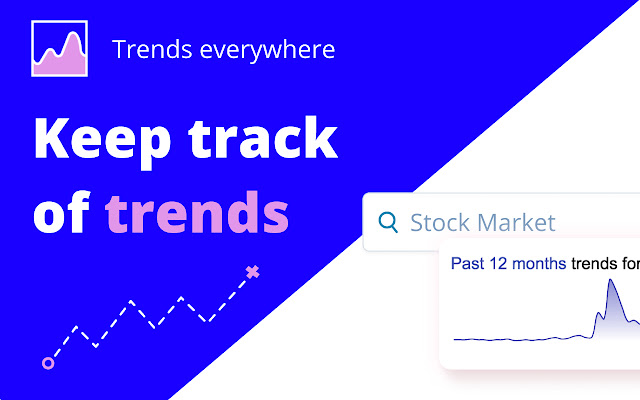 Trends Everywhere - Never miss a trend chrome谷歌浏览器插件_扩展第1张截图