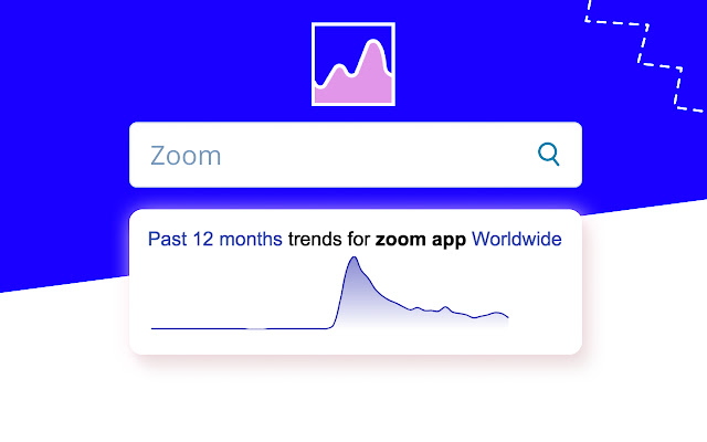 Trends Everywhere - Never miss a trend chrome谷歌浏览器插件_扩展第2张截图