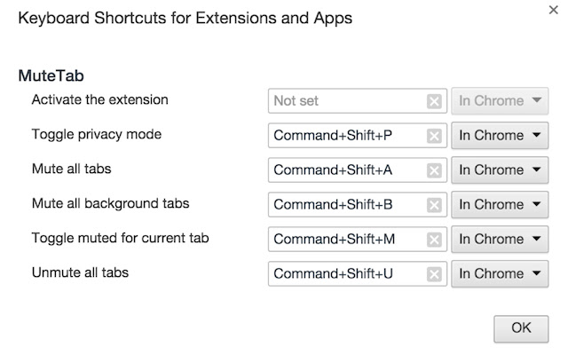 MuteTab chrome谷歌浏览器插件_扩展第4张截图