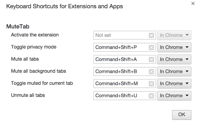 MuteTab B E T A chrome谷歌浏览器插件_扩展第4张截图