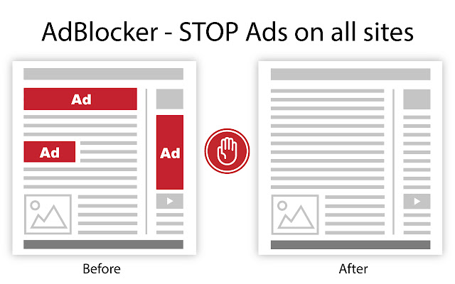 Adblock chrome谷歌浏览器插件_扩展第1张截图