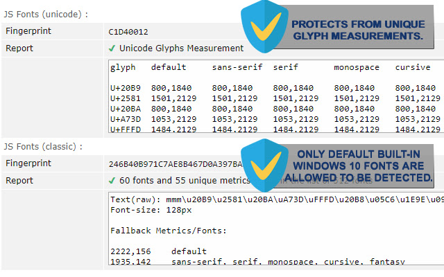 Font Glyph Fingerprint Privacy Whitelist chrome谷歌浏览器插件_扩展第1张截图
