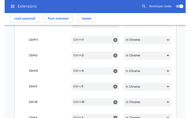 Emacs shortcuts IME chrome谷歌浏览器插件_扩展第1张截图