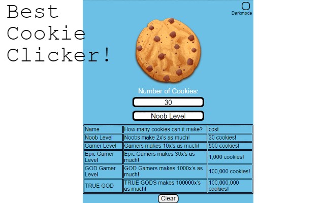 Cookie Clicker chrome谷歌浏览器插件_扩展第1张截图