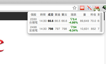KenGoo chrome谷歌浏览器插件_扩展第1张截图