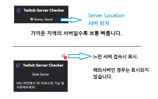 Twitch Server Checker chrome谷歌浏览器插件_扩展第1张截图