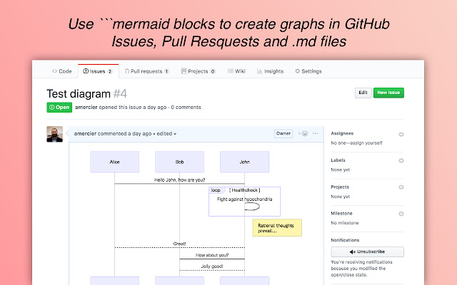 GitHub + Mermaid chrome谷歌浏览器插件_扩展第1张截图