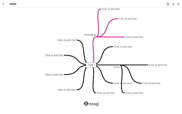 Mind maps chrome谷歌浏览器插件_扩展第2张截图