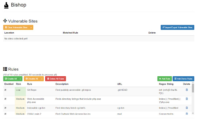 Bishop Vulnerability Scanner chrome谷歌浏览器插件_扩展第1张截图