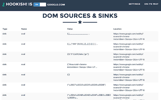 Hookish ! chrome谷歌浏览器插件_扩展第1张截图