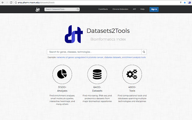 Datasets2Tools chrome谷歌浏览器插件_扩展第5张截图