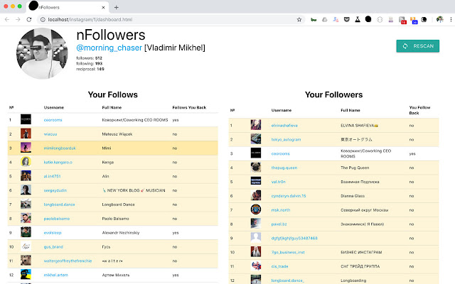 nFollowers – Unfollowers Tracker chrome谷歌浏览器插件_扩展第1张截图