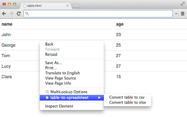 table-to-spreadsheet chrome谷歌浏览器插件_扩展第1张截图