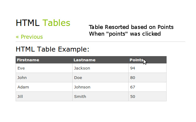 HTML Table Auto Sort chrome谷歌浏览器插件_扩展第3张截图