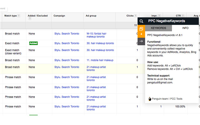 PPC NegativeKeywords chrome谷歌浏览器插件_扩展第2张截图