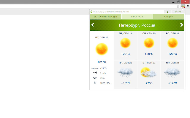 WorldWeatherOnline chrome谷歌浏览器插件_扩展第4张截图