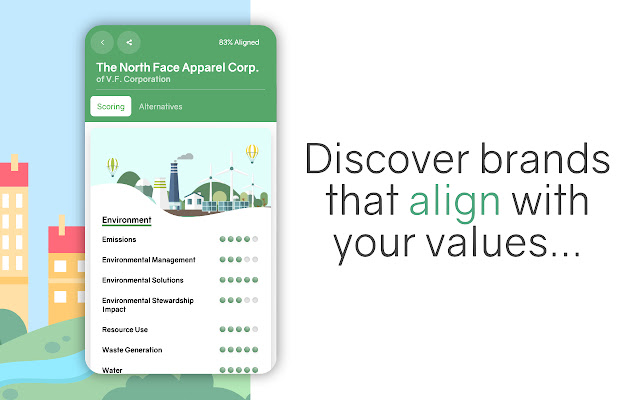 Your Arbor - Sustainable Shopping Assistant chrome谷歌浏览器插件_扩展第2张截图