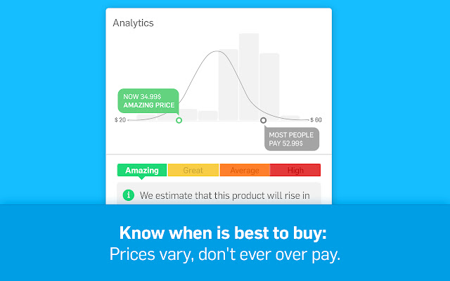 Amazon Price Tracker - Pricepulse chrome谷歌浏览器插件_扩展第5张截图