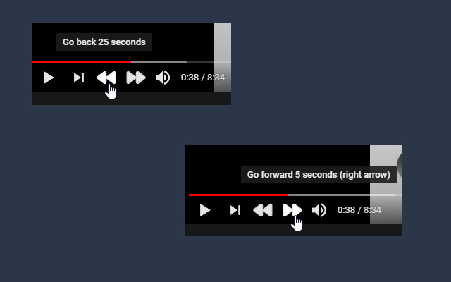 YouTube Rewind & Fast Forward Buttons chrome谷歌浏览器插件_扩展第2张截图