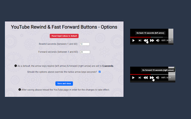YouTube Rewind & Fast Forward Buttons chrome谷歌浏览器插件_扩展第3张截图