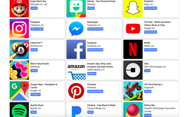 AppStow : Best Apps Store chrome谷歌浏览器插件_扩展第1张截图