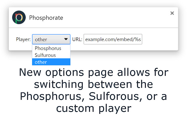 Phosphorate chrome谷歌浏览器插件_扩展第3张截图